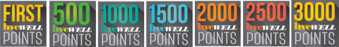 Badges showing liveWELL points earned