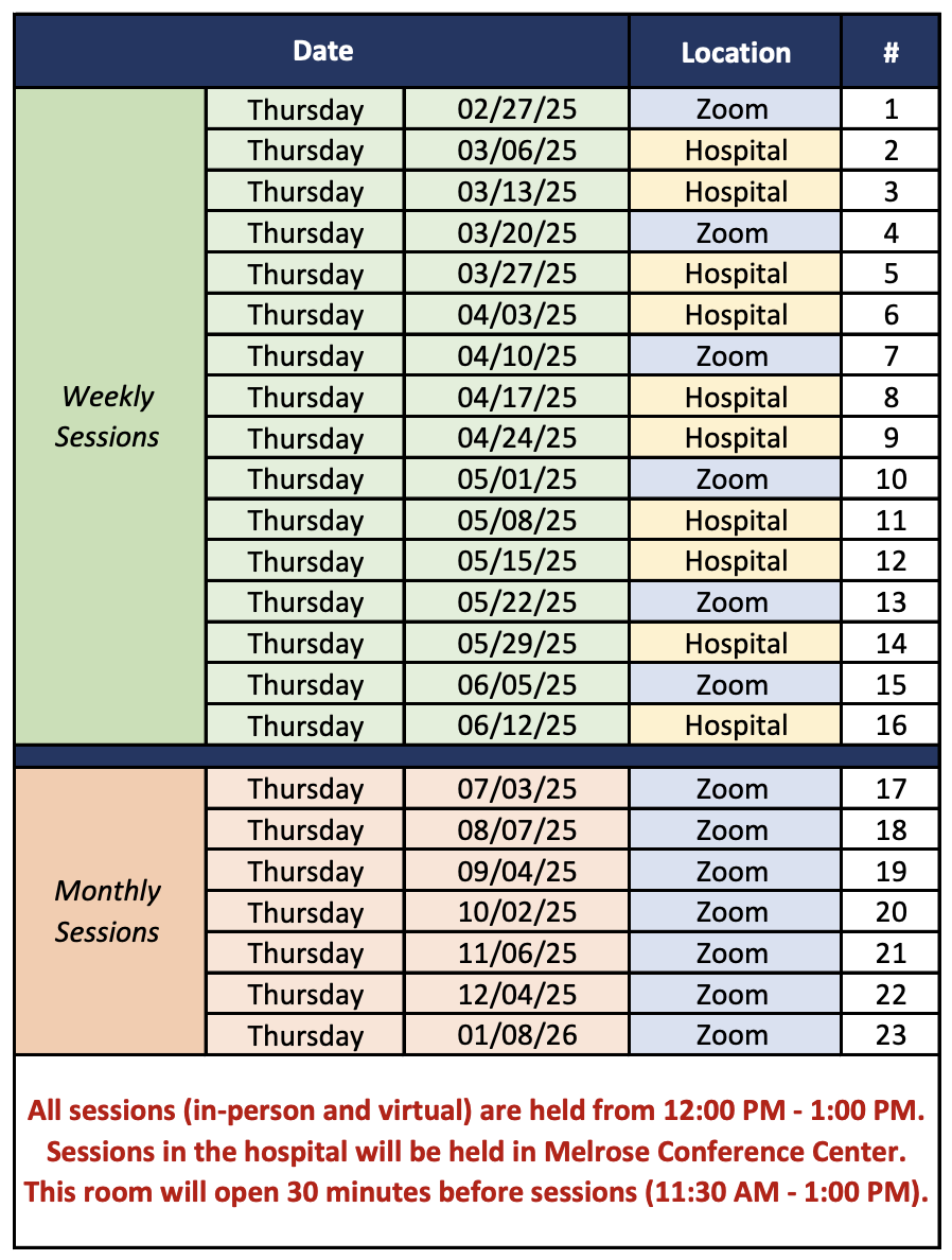 DPP Session Schedule