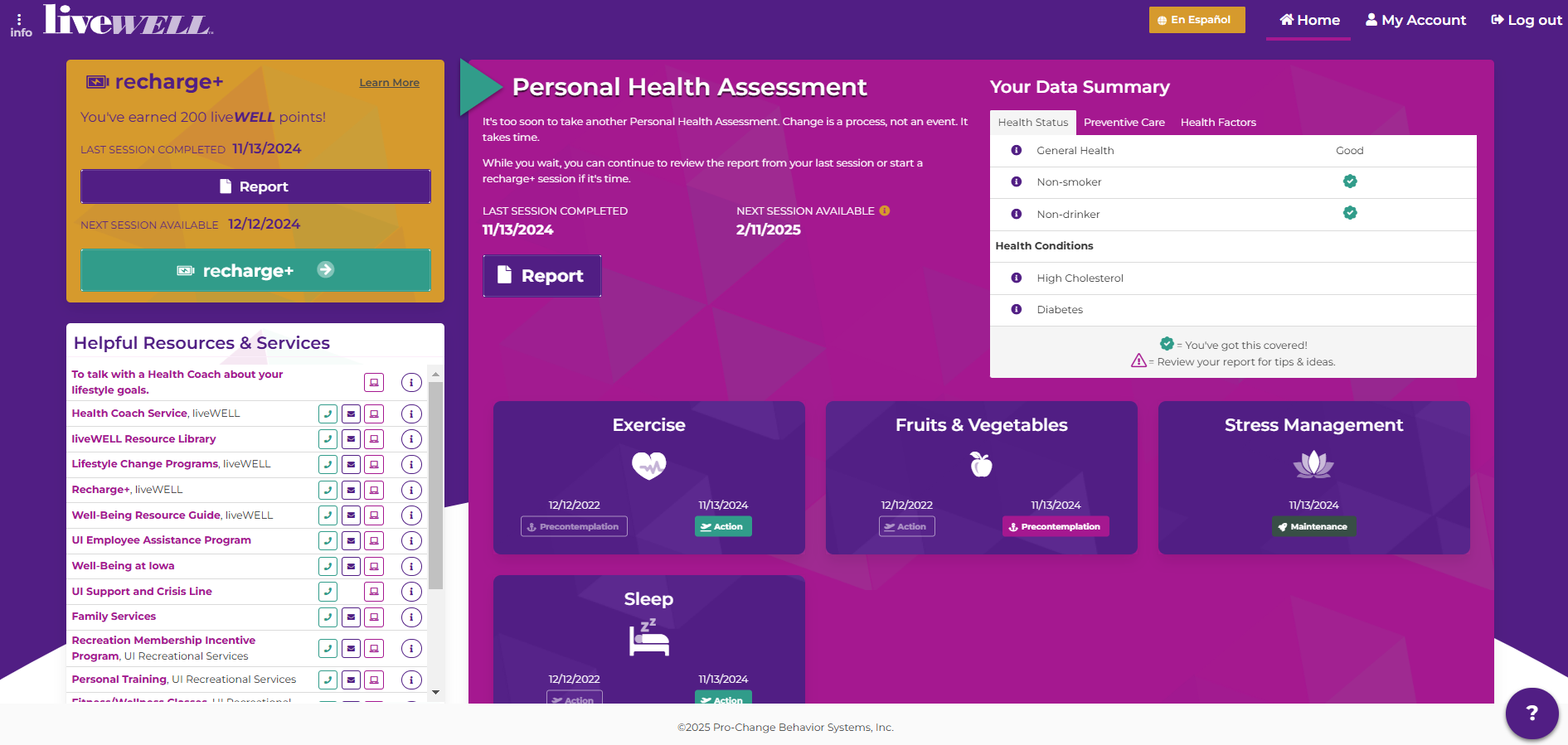 PHA Dashboard