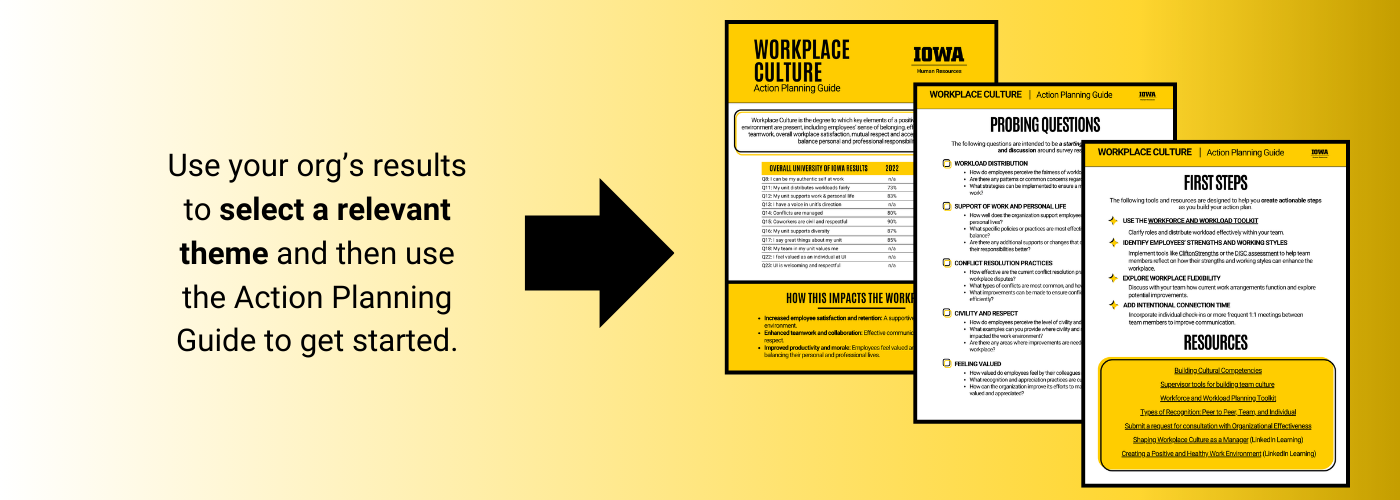 Use your org's results to select a relevant theme and then use the action planning guide to get started