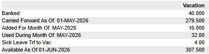 Graphic of May 2026 accrued vacation