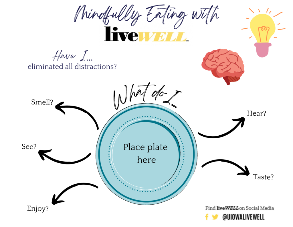 Mindful Movement – Mindful Eating Dietitian