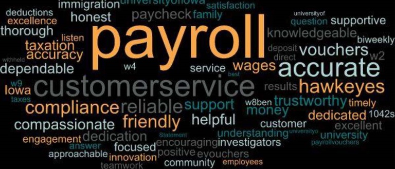Payroll word cloud