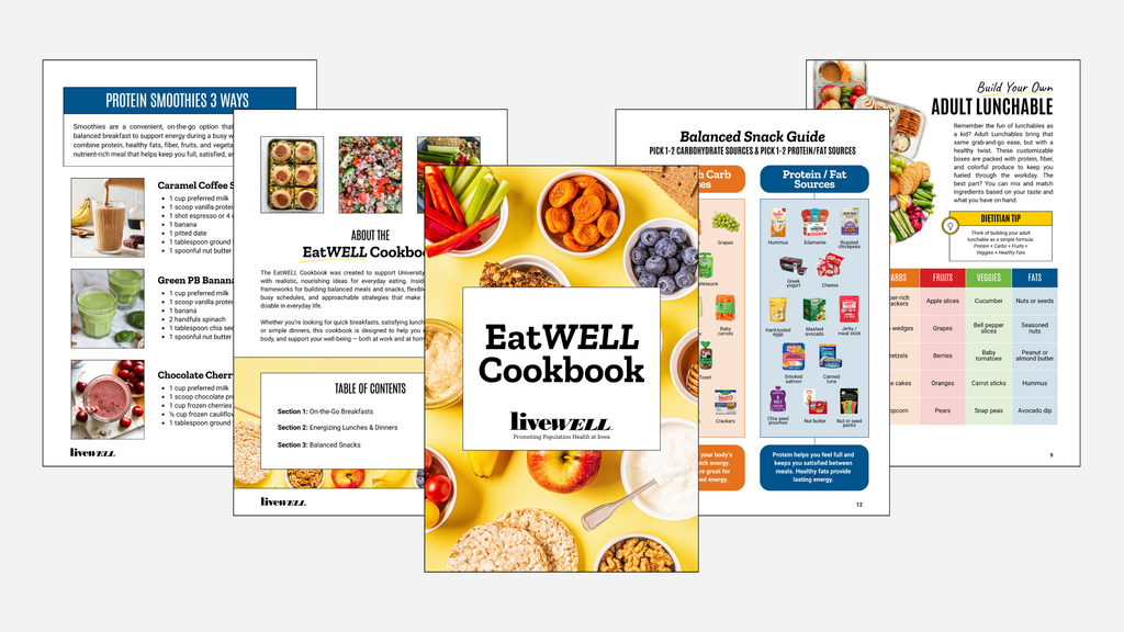 2025 eatwell mockup