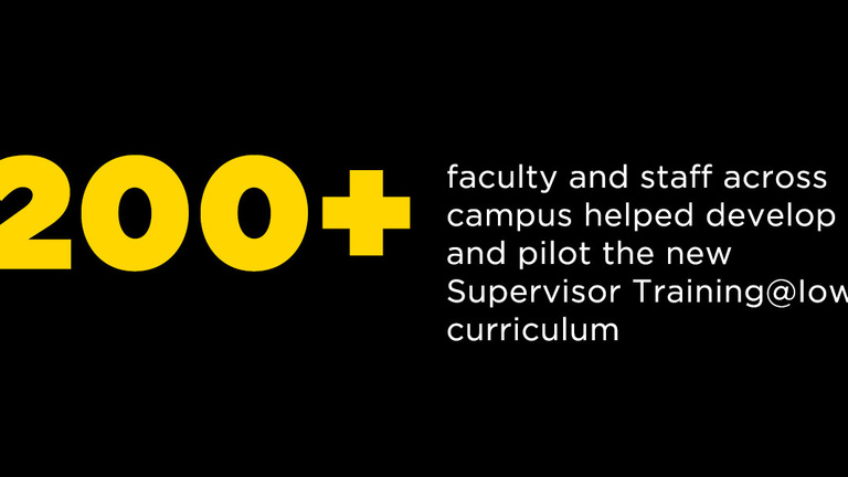 200+ faculty and staff across campus helped develop and pilot the new Supervisor Training@Iowa curriculum